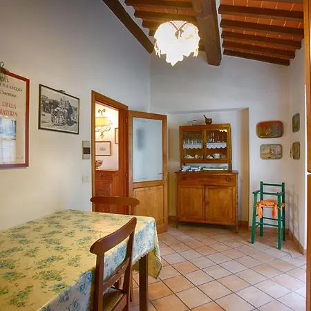 Vakantieboerderij La Renaia