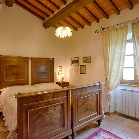 La Renaia Farm stay