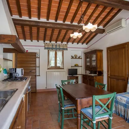 La Renaia Farm stay