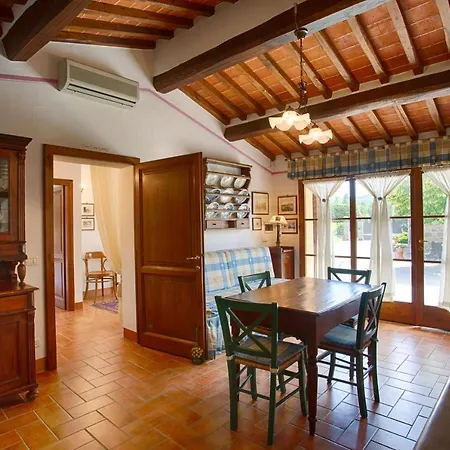 La Renaia 코르토나