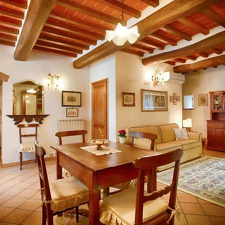 La Renaia * 코르토나