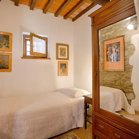 La Renaia Cortona