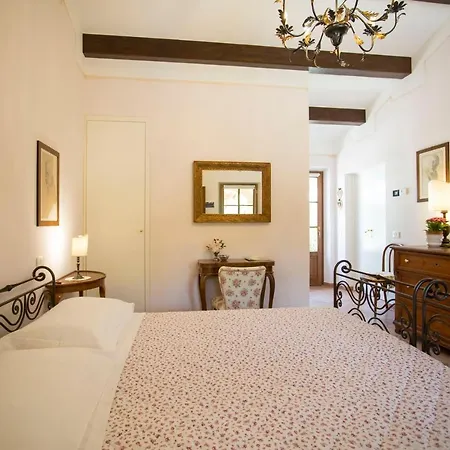 La Renaia Alloggio per agriturismo