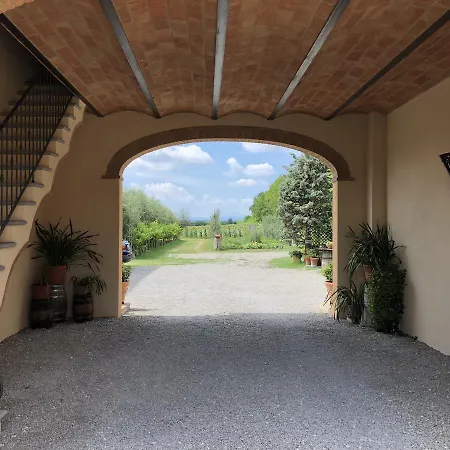 La Renaia Farm stay Cortona